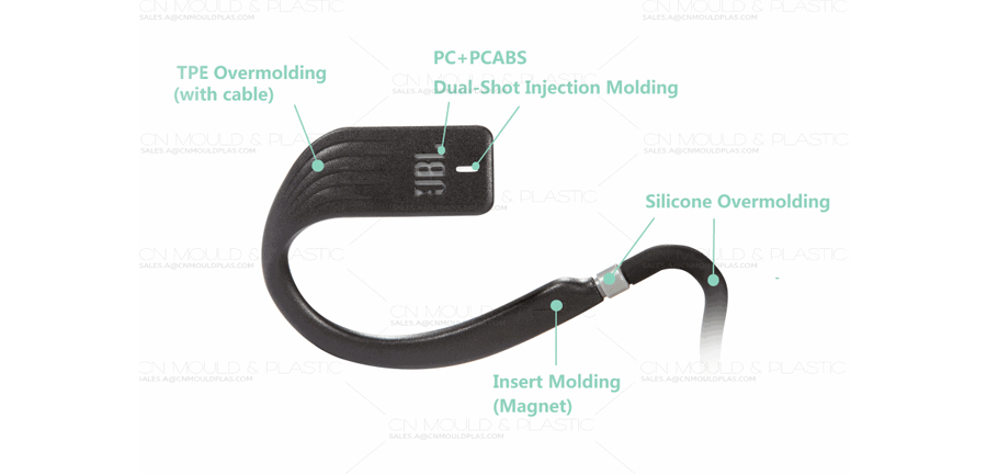 Case Study: Advanced Overmolding