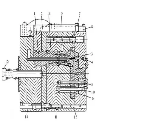 Typical Tool Structure