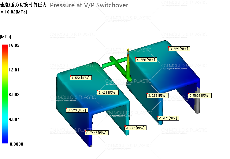 the-cavity-balance-in-injection-molding-a-comprehensive-analysis.png