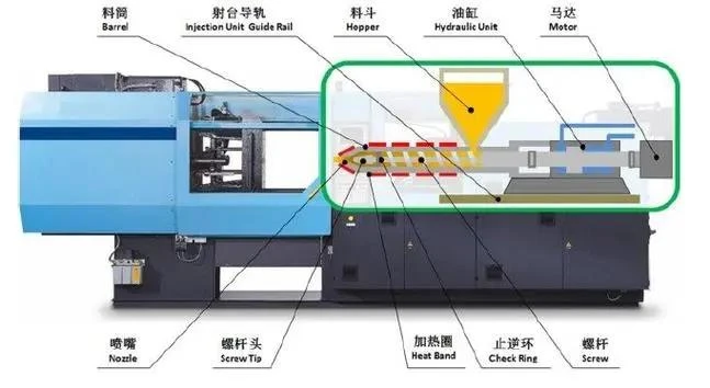 How to Determine the Clamping Force Required by the Product?