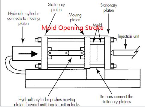 how-to-determine-the-clamping-force-required-by-the-product-2.jpg