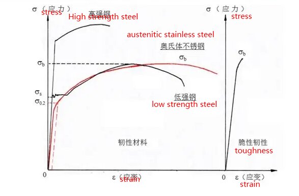 main-factors-that-affect-mold-life-3.jpg