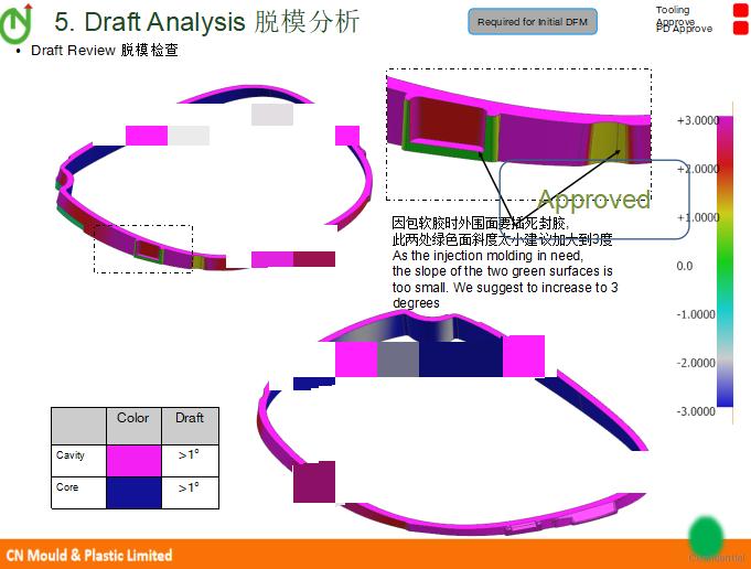 the-reason-of-residues-in-the-injection-molding-and-how-to-solve-it-2.jpg