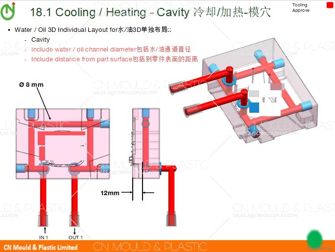 how-to-avoid-cracking-in-injection-molded-products-7.jpg