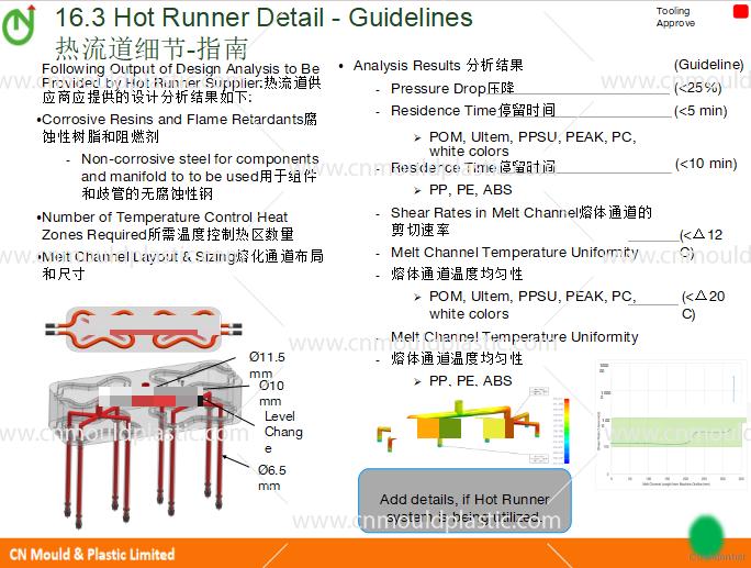 how-to-do-maintenance-of-injection-molds-in-production-3.jpg